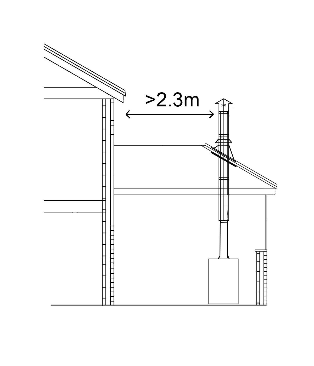 wood burning stove conservatory regulations